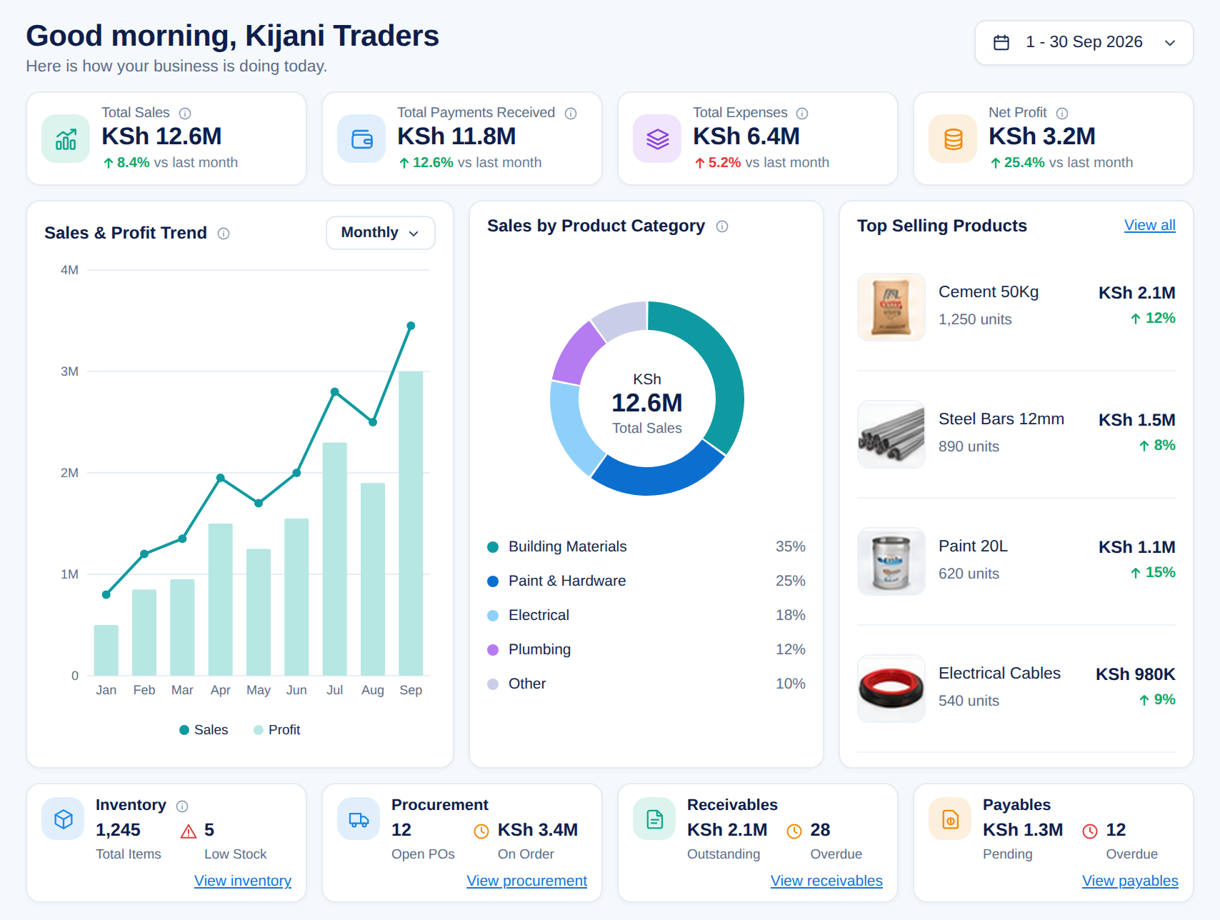 QUZA Overview screen
